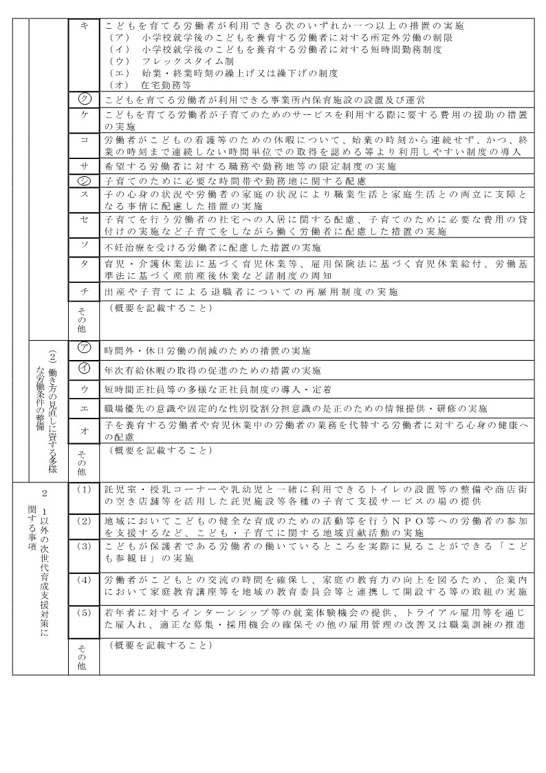 川南病院女性活躍推進計画