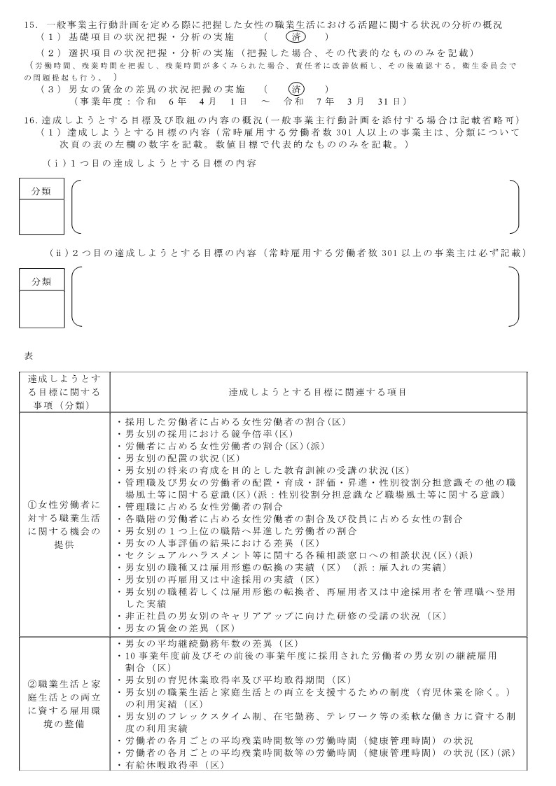 川南病院女性活躍推進計画