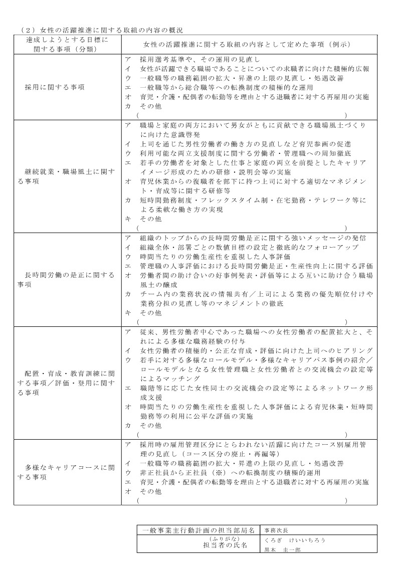 川南病院女性活躍推進計画